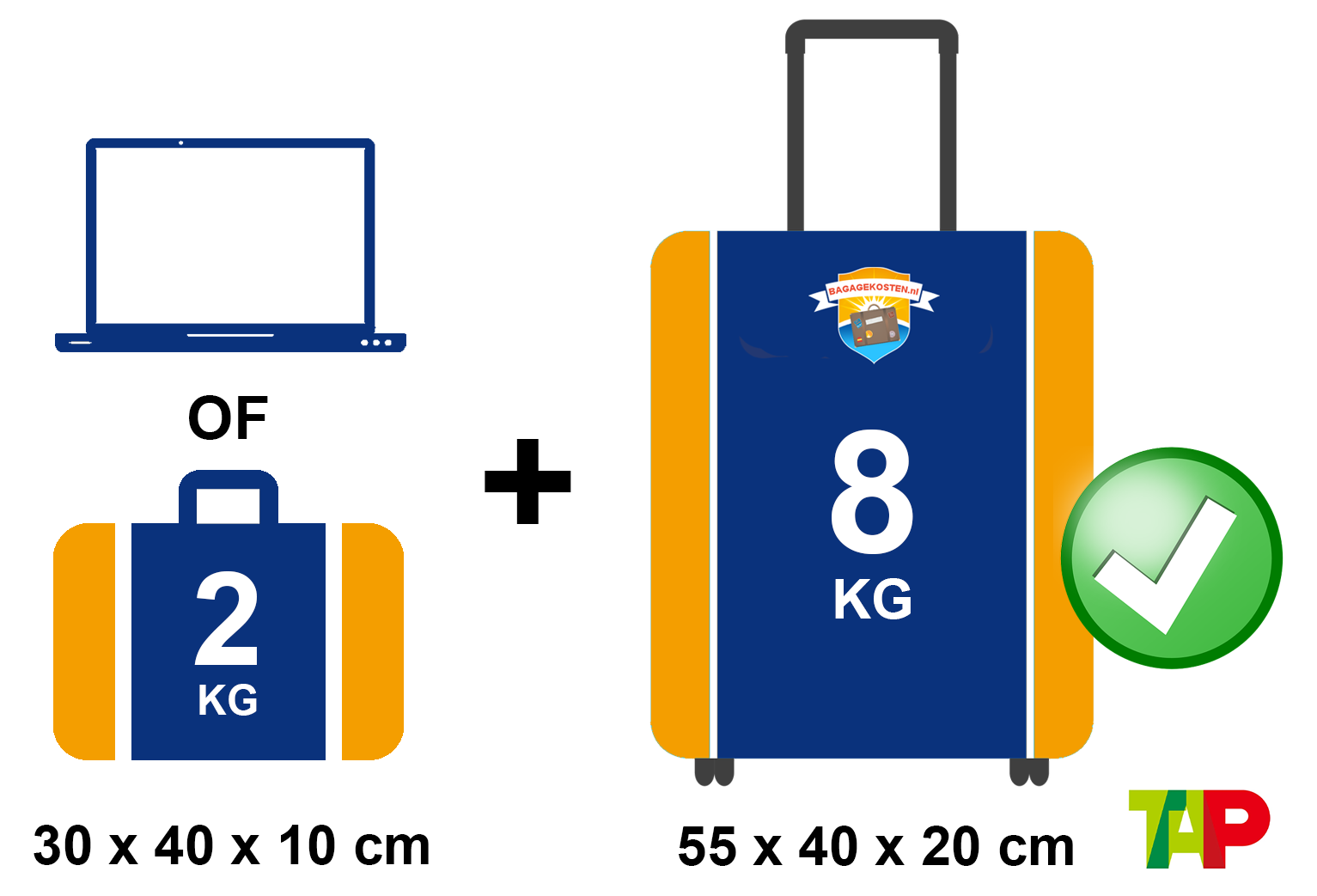 TAP handbagage