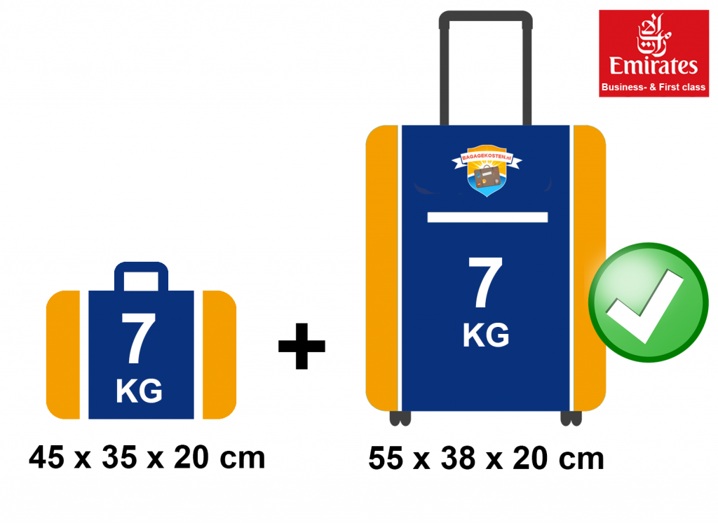 Emirates bagage en bagagekosten Bagagekosten.nl